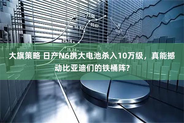 大旗策略 日产N6携大电池杀入10万级，真能撼动比亚迪们的铁桶阵?